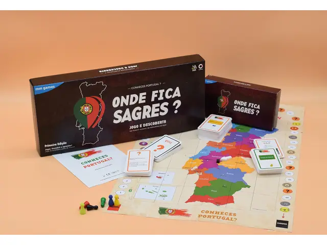 mm games Spill a Quiz - Onde fica Sagres ?