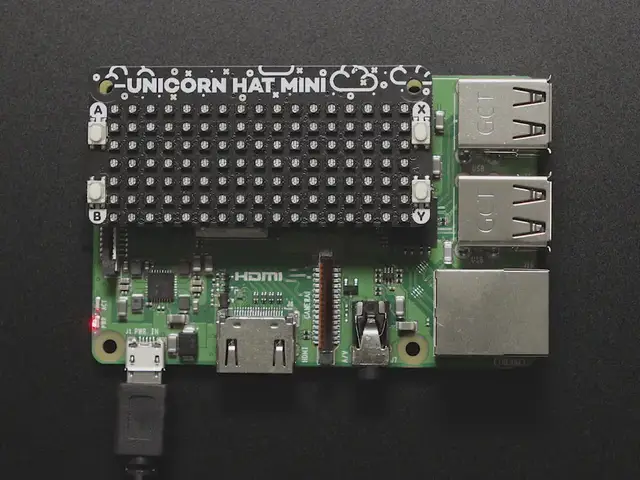 PIMORONI LTD Pimoroni Unicorn HAT Mini for Raspberry Pi