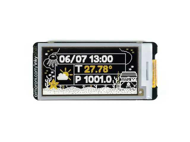 PIMORONI LTD Inky pHAT (ePaper/eInk/EPD) Yellow/Black/White