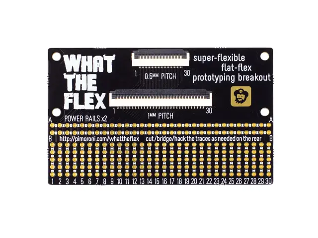 PIMORONI LTD What The Flex