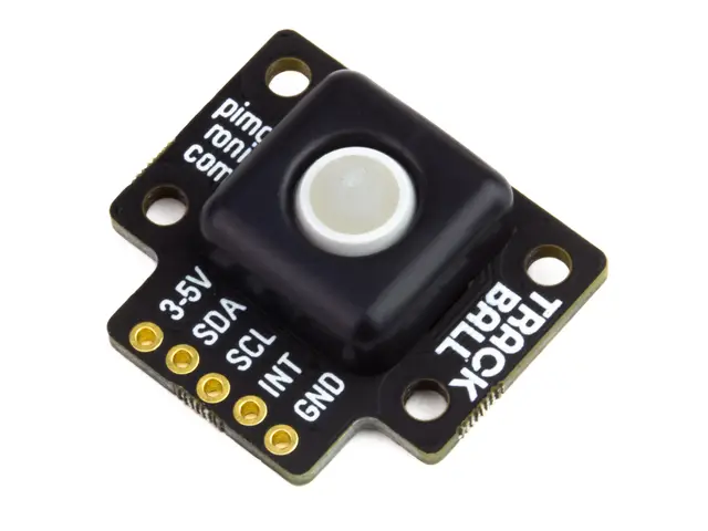PIMORONI LTD Trackball Breakout