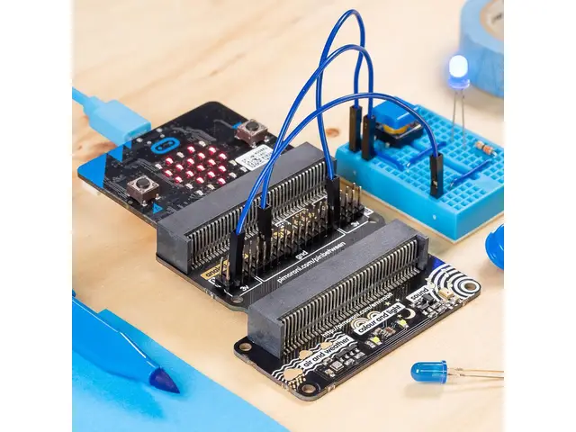 PIMORONI LTD Pinbetween