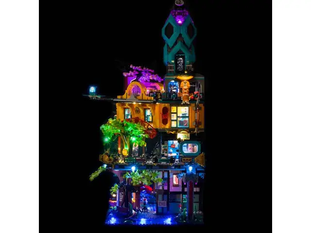 LIGHT MY BRICKS Beleuchtungssets kompatibel mit LEGO® Die Gärten von NINJAGO® City (71741)