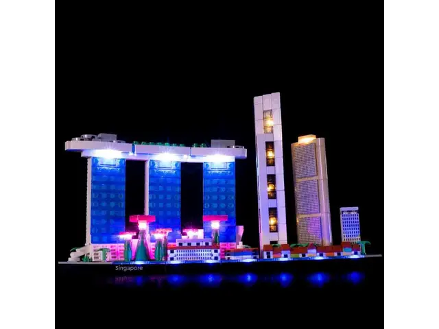 LIGHT MY BRICKS Beleuchtungssets für LEGO®Singapore (21057) EOL