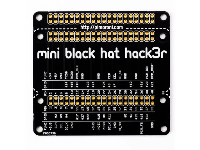 PIMORONI LTD Pimoroni Mini Black HAT Hack3r - Nur Platine