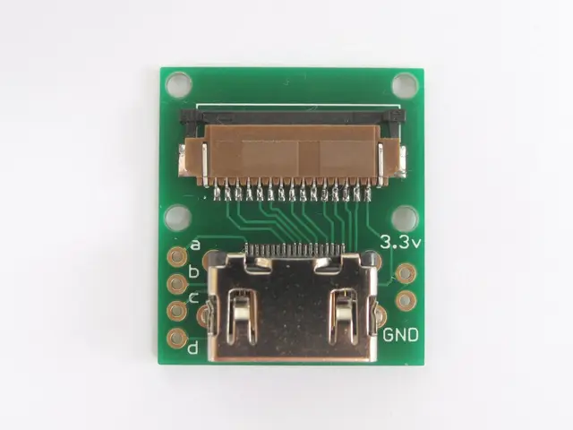 PIMORONI LTD Raspberry Pi Camera HDMI Cable Extension