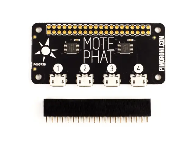 PIMORONI LTD Mote pHAT