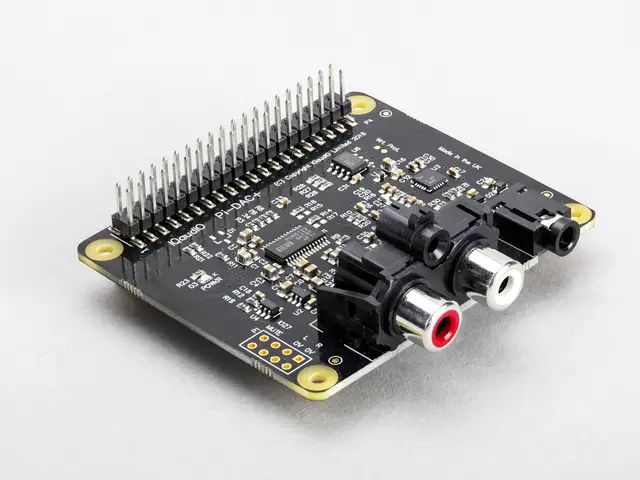 RASPBERRY PI FOUNDATION IQaudio DAC+