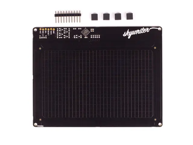 PIMORONI LTD Skywriter