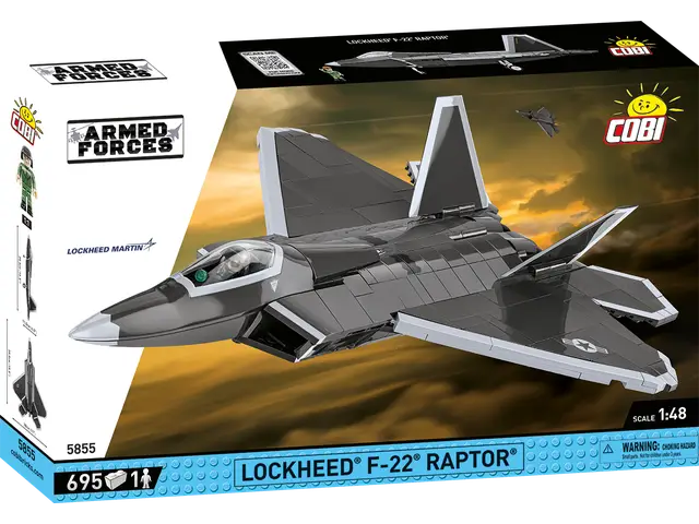 COBI GMBH Lockheed F-22 Raptor