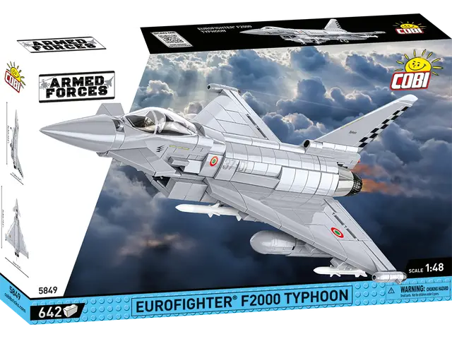 COBI GMBH Eurofighter Typhoon (Italy)