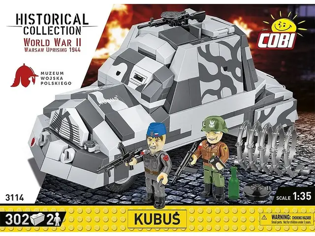COBI GMBH Kubuś