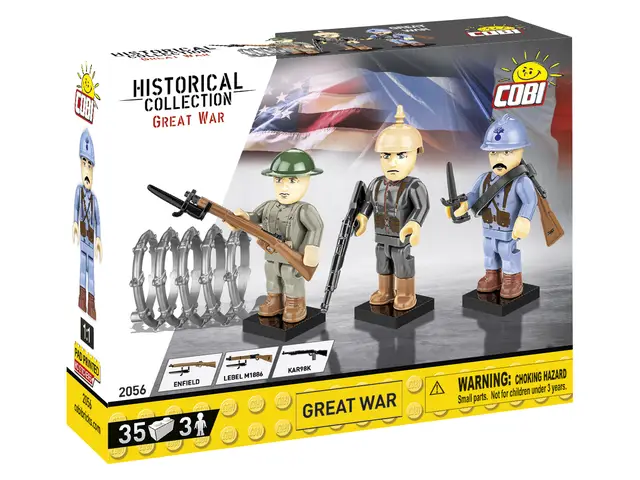 COBI GMBH Great War 3 Figurines & Accesories