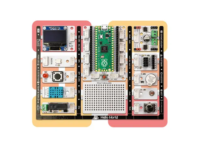 PIMORONI LTD PicoBricks Base Kit by Robotistan