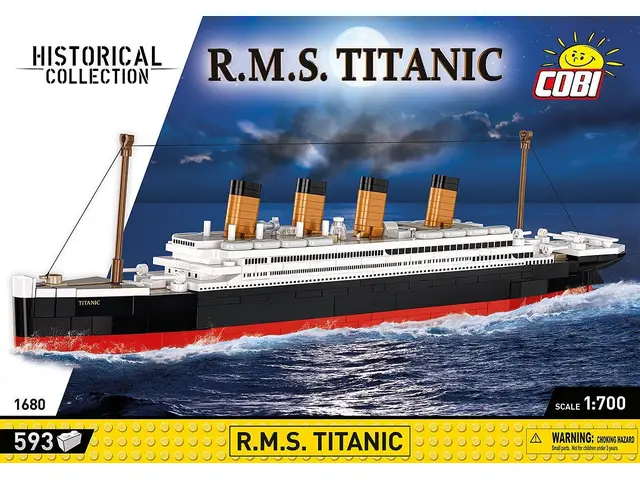 COBI GMBH R.M.S. Titanic 1:700