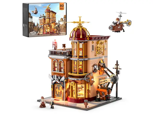 FUNWHOLE Steampunk Flying Club