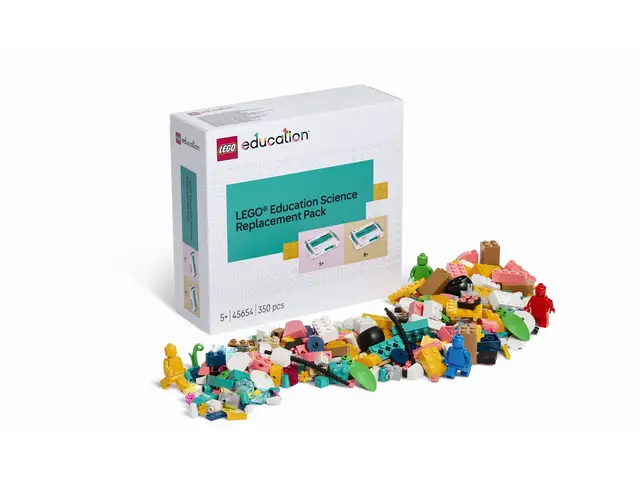 LEGO® EDUCATION Ersatzpaket für die Grundschule