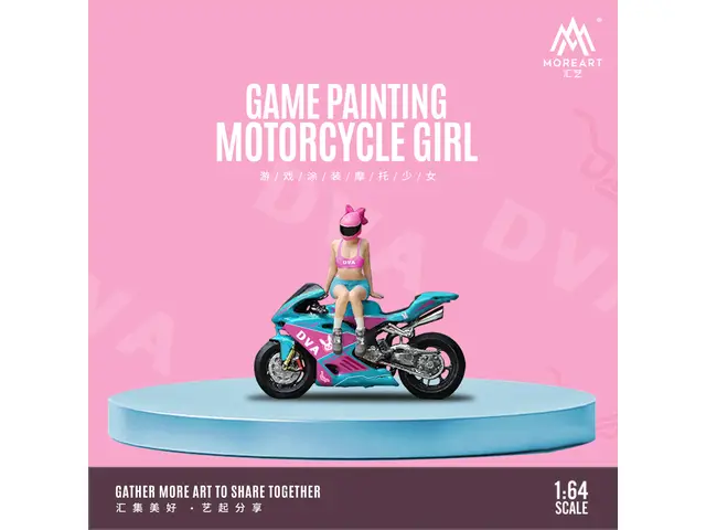 MOREART MoreArt - 1/64 Game Painting Motorcycle Girl figure set