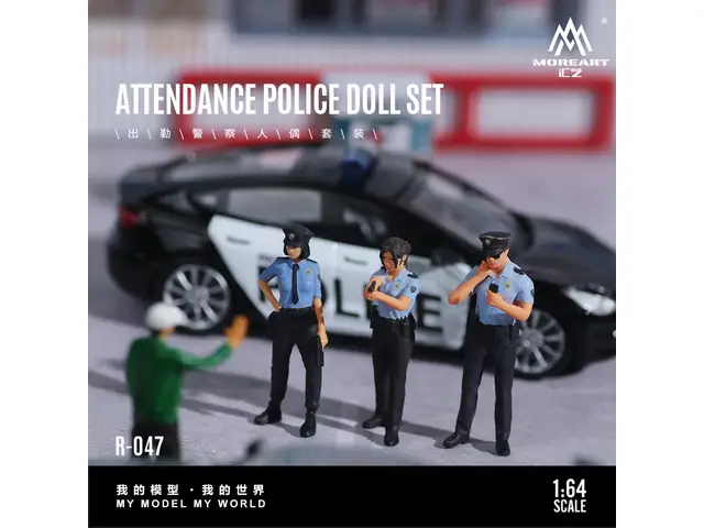 MOREART MoreArt - 1/64 Attendance Police Doll Set