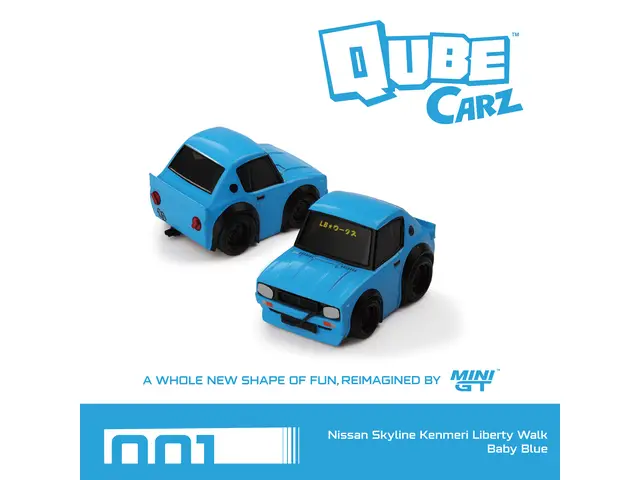 MINI GT Mini GT - Nissan Skyline Kenmeri Liberty Walk, blue