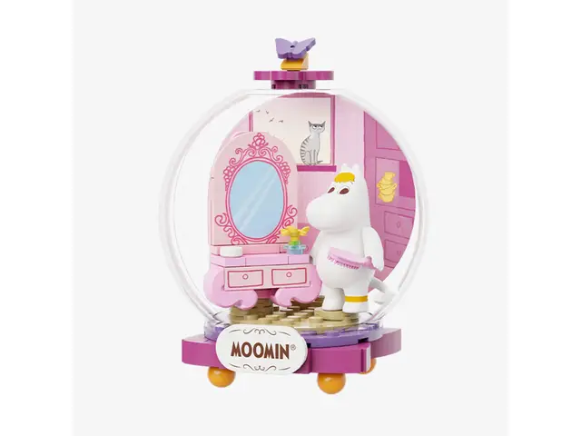 PANTASY Pantasy - Mumin™ - Schnorchelmaid's Kommode