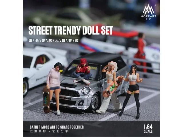 MOREART MoreArt - 1/64 Street Fashion Doll Set - MO223030