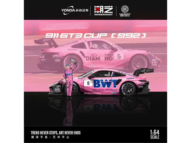 MODERNART ModernArt - 1/64 BWT Porsche 911 GT3 CUP (992) + doll
