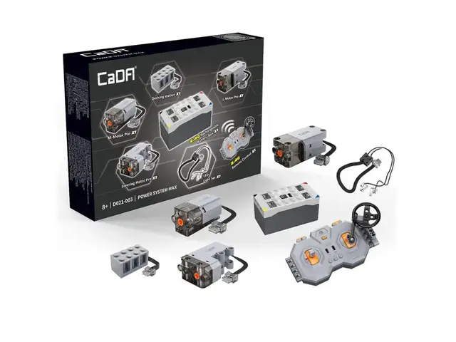 CADA CaDA Power System MAX