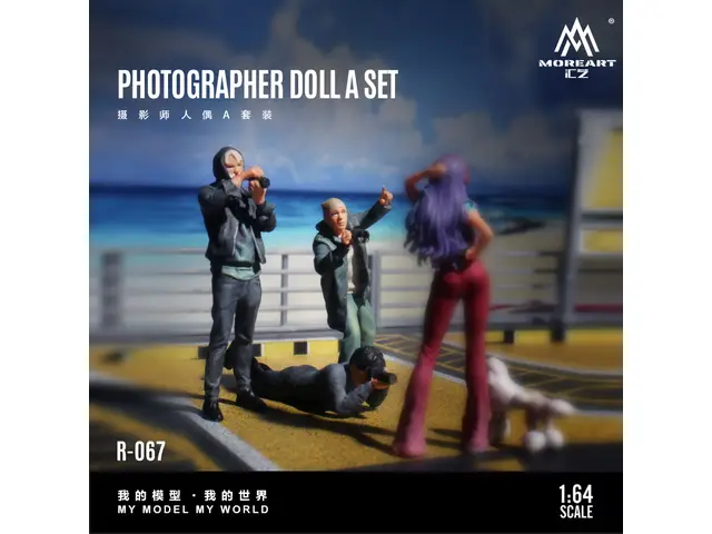 MOREART MoreArt - 1/64 Photographer Figure A Set, Realistic Resin Model MO223067