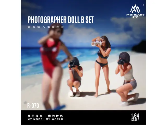 MOREART MoreArt - 1/64 Photographer Doll Set B - Realistic Resin Model MO223070