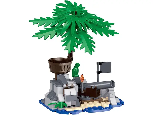 BRIXIES Pirate Island