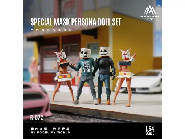 MOREART MoreArt - 1/64 Personalized Mask Doll Set, Realistic Resin Model MO223072