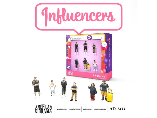 AMERICAN DIORAMA American Diorama 1:64 Figure set - Influencers AD-2433