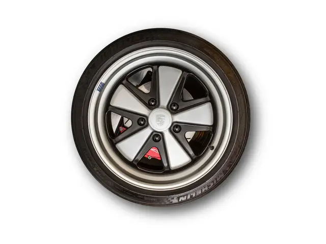 TURBOPADS TurboPads - Wheels Collection - Fuchs Singer