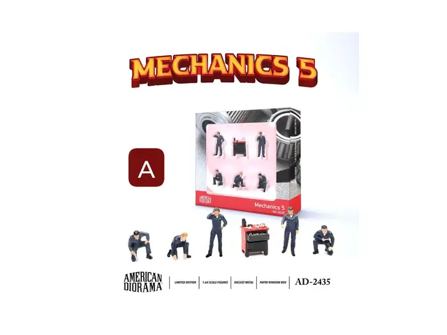 AMERICAN DIORAMA American Diorama - 1/64 Figure Set Mechanics 5