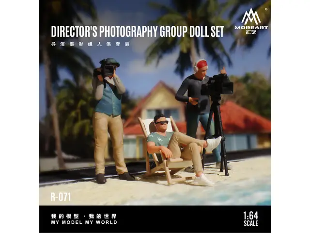 MOREART MoreArt - 1/64 Photographer Doll Set B - Realistic Resin Model MO223071