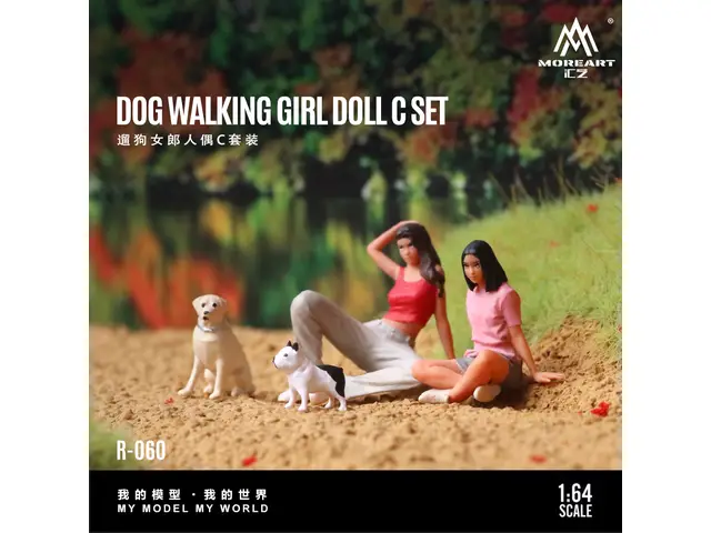 MOREART MoreArt - 1/64 Dog-Walking Girl Doll C Set MO223060