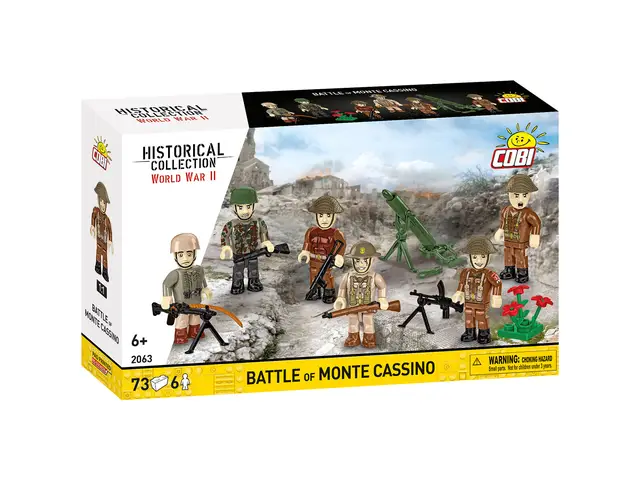 COBI GMBH Battle of Monte Casino