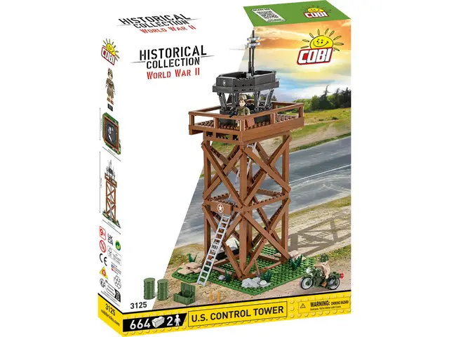 COBI GMBH U.S.Control Tower