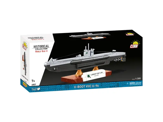 COBI GMBH German Submarine Type VIIC