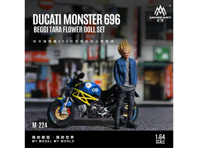 MOREART 1/64 Ducati Monster 696 Vegeta Latte Art Figure Set MO222224