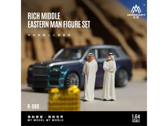 MOREART 1/64 Middle Eastern Rich Man Doll Set MO223088