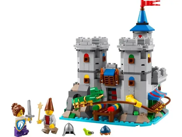 LEGO® LEGOLAND Schloss