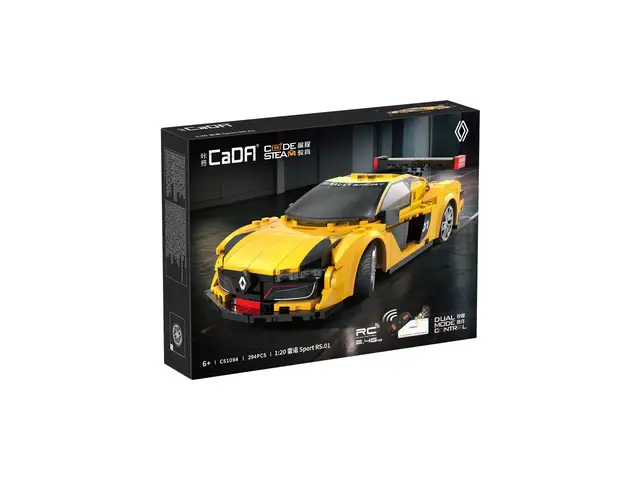 CADA Renault Sport RS.01 - 294 pcs