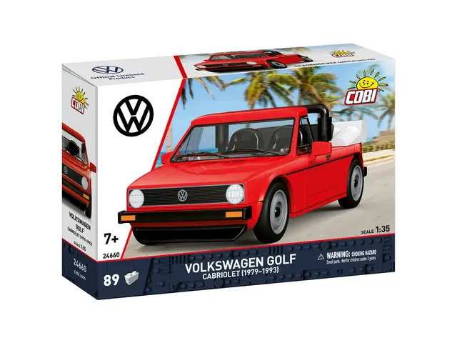 COBI GMBH Volkswagen Golf I Cabrio